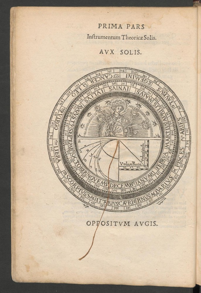 Prima Pars: Instrumentum Theoricae Solis