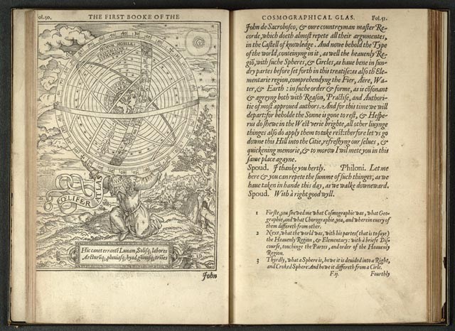 Coelifer Atlas, Cosmographical Glasse