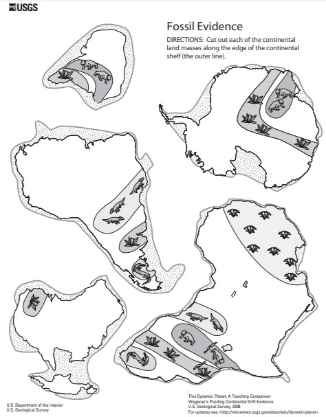 USGS fossil-distribution comparison for continental drift
