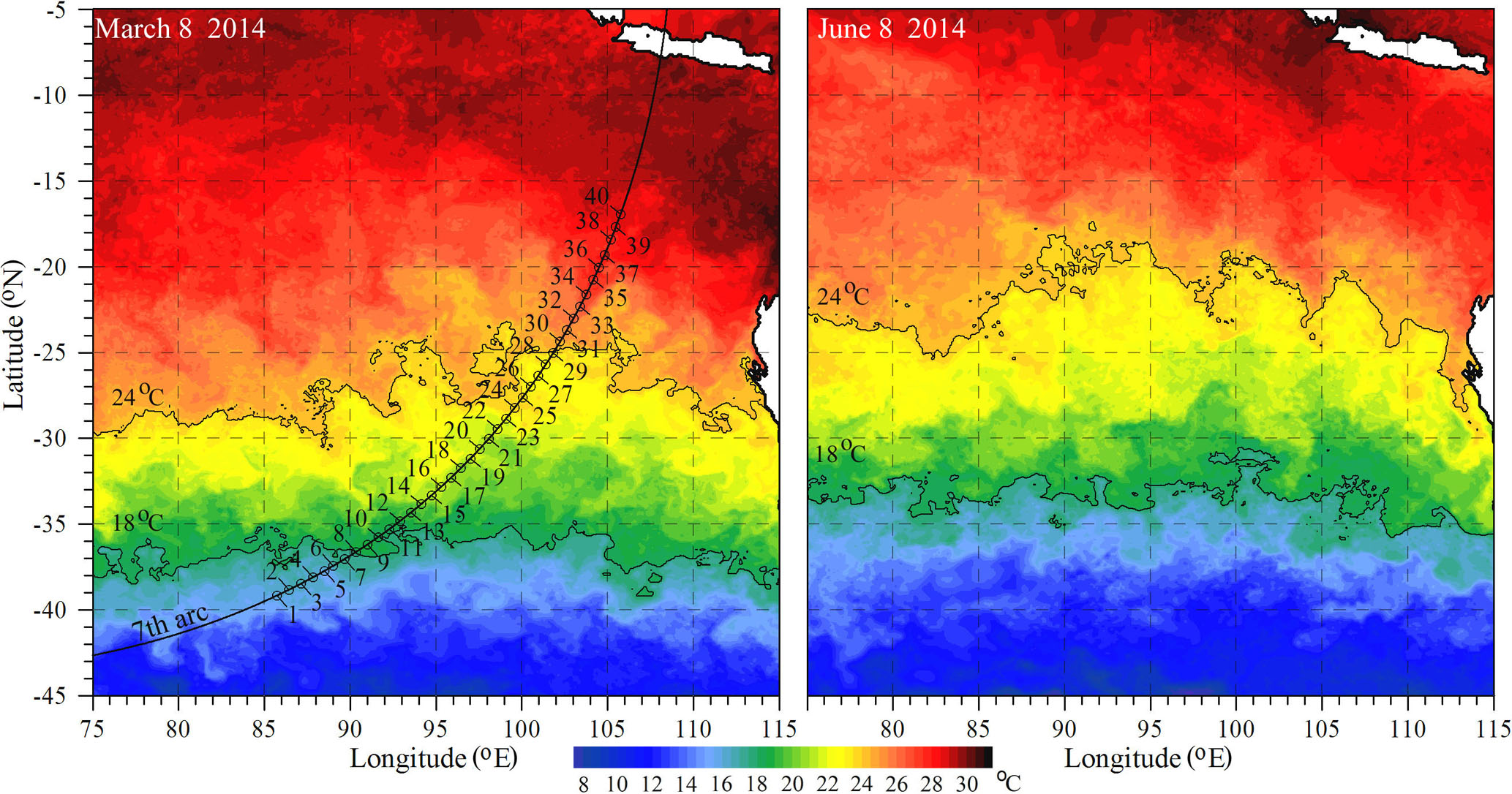 MH370 seventh-arc hypotheses in a published drift study