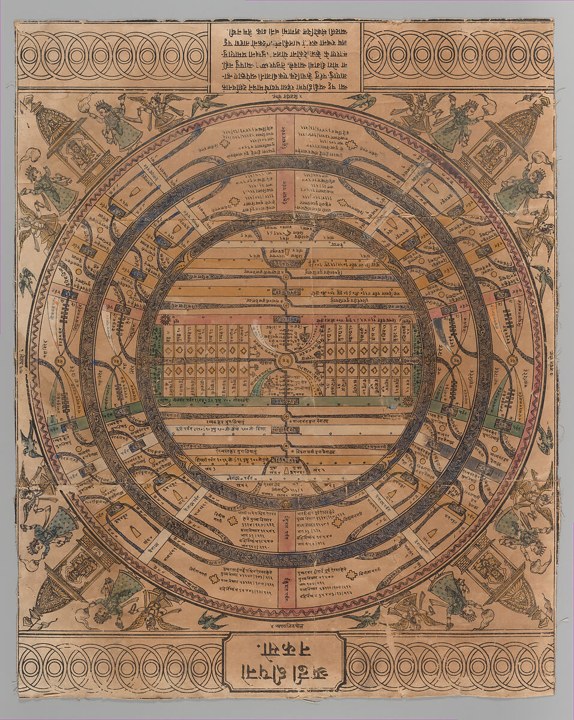 Jain cosmological map of adhaidvipa — actual institutional image